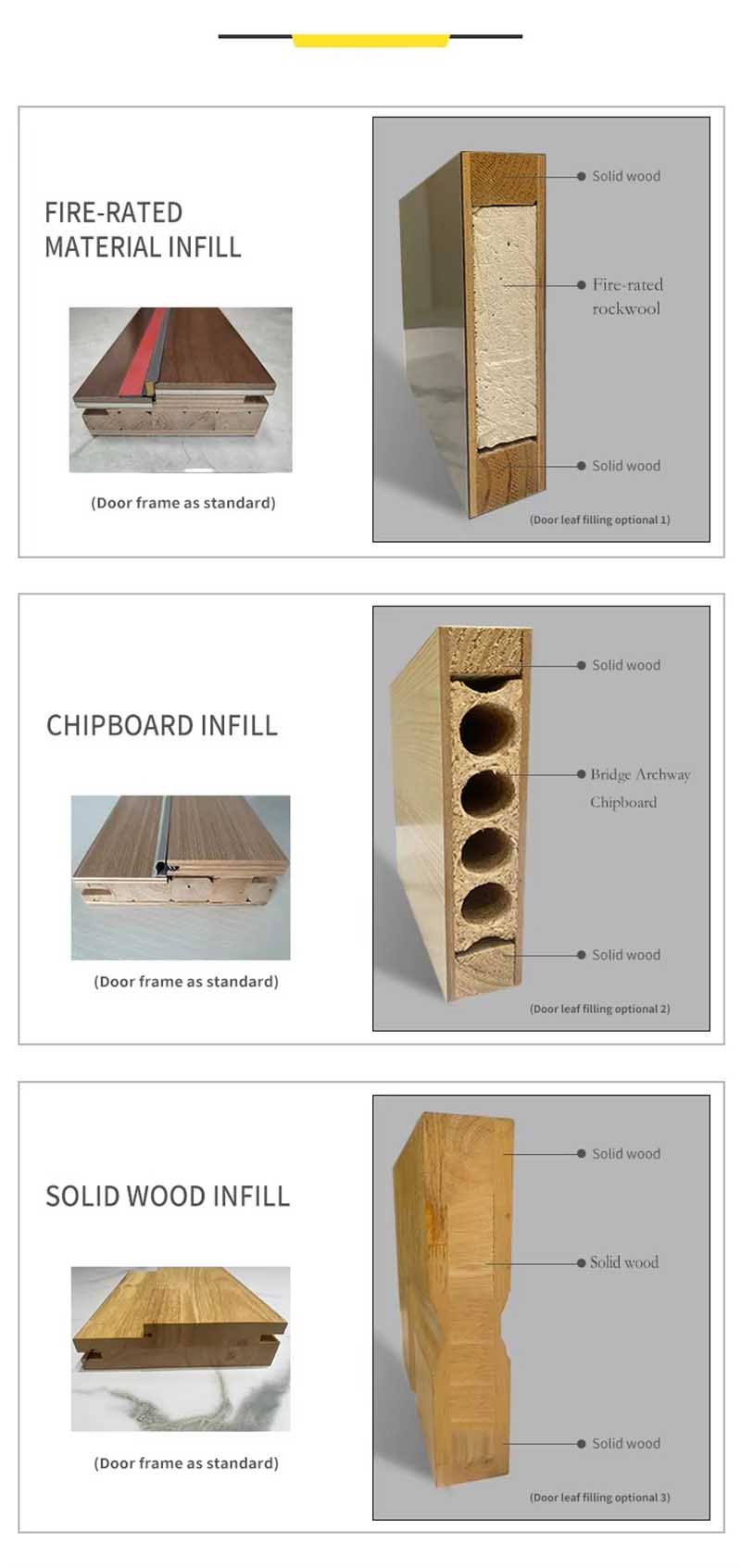 Villa Wooden Bedroom Door White